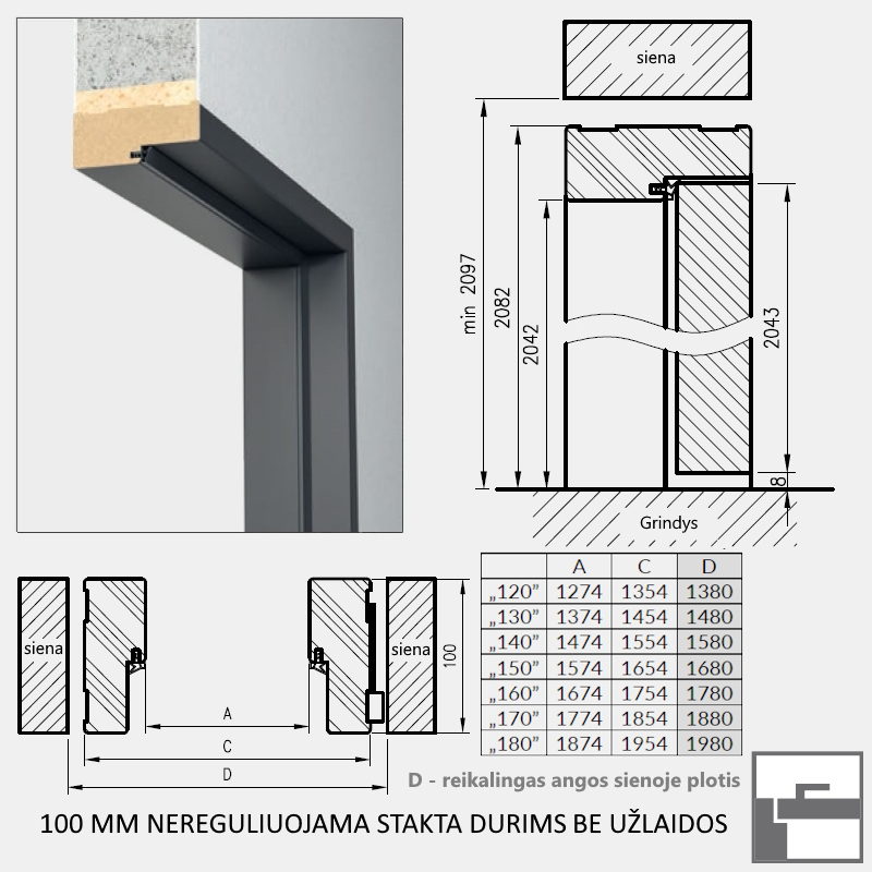 Nereguliuojama stakta durims be užlaidos